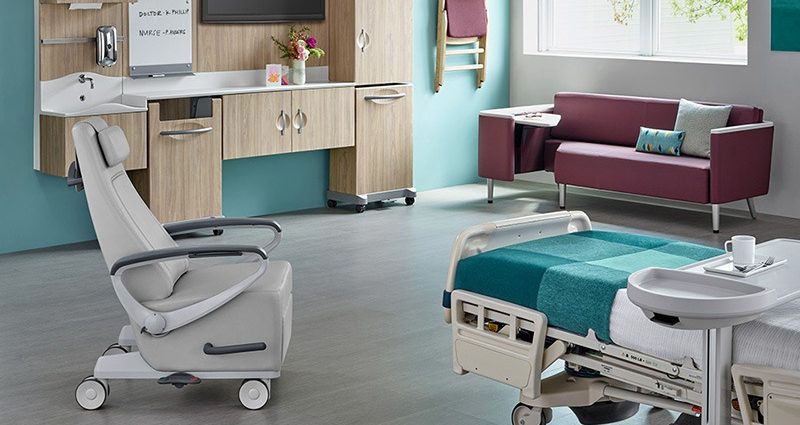 Things You Can’t Ignore When Buying Furniture